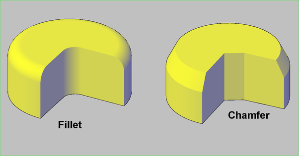 Exploring Fillets and Chamfers: The Subtle Differences in Machining                                                                                                                                                                                                                                                                                                                                                                                                                                                                                                   