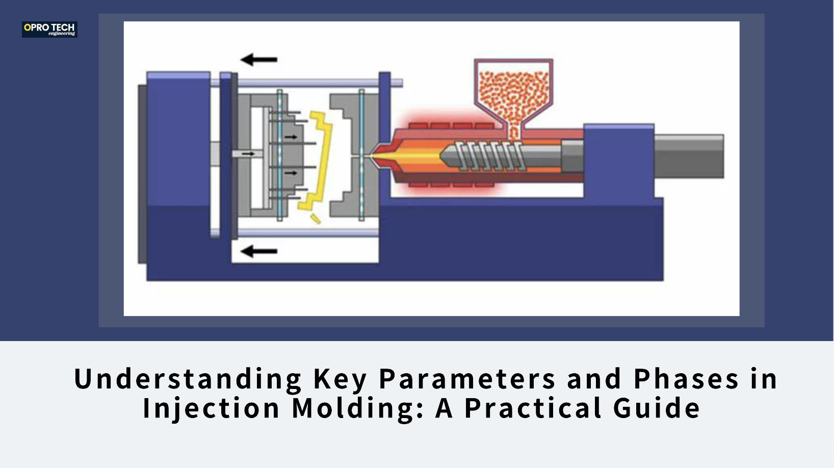 Understanding Key Parameters and Phases in Injection Molding: A Practical Guide