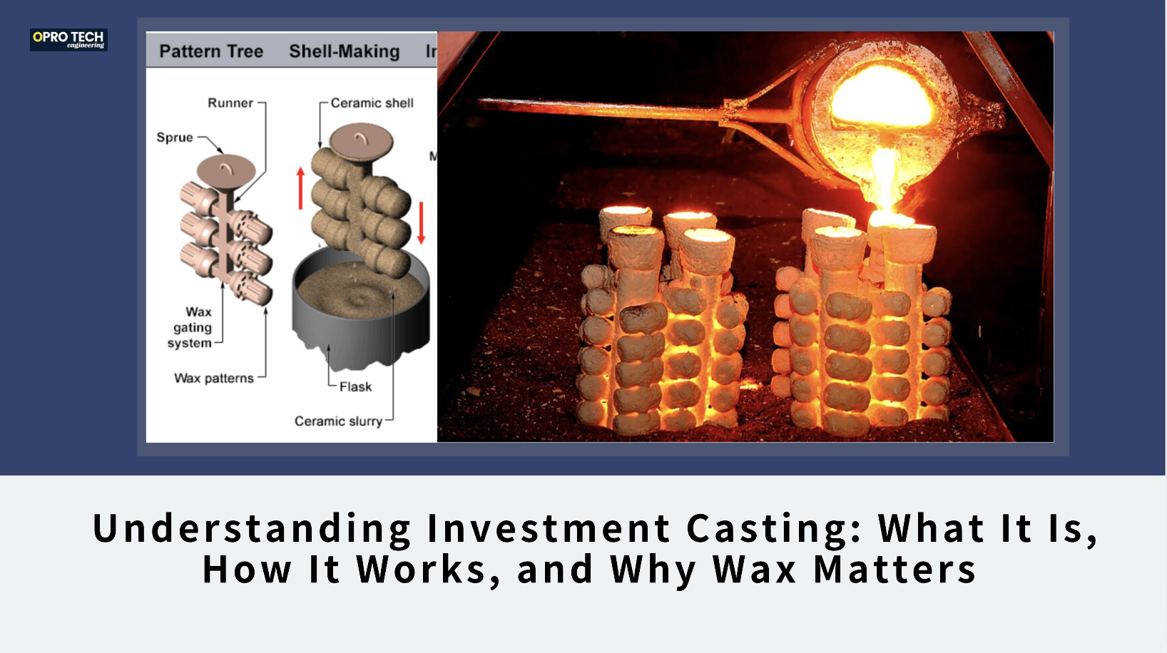 Understanding Investment Casting: What It Is, How It Works, and Why Wax Matters