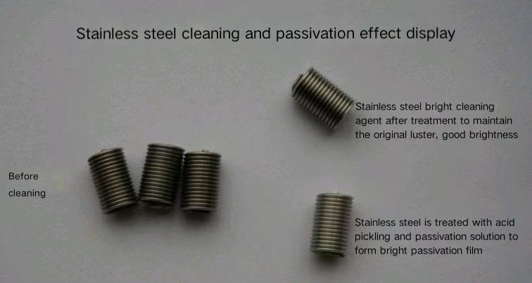 What is Passivation reaction?