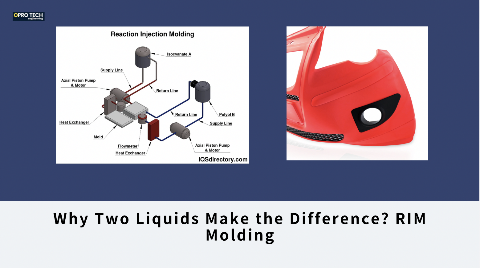 Unlocking the Science Behind Reaction Injection Molding: Why Two Liquids Make the Difference